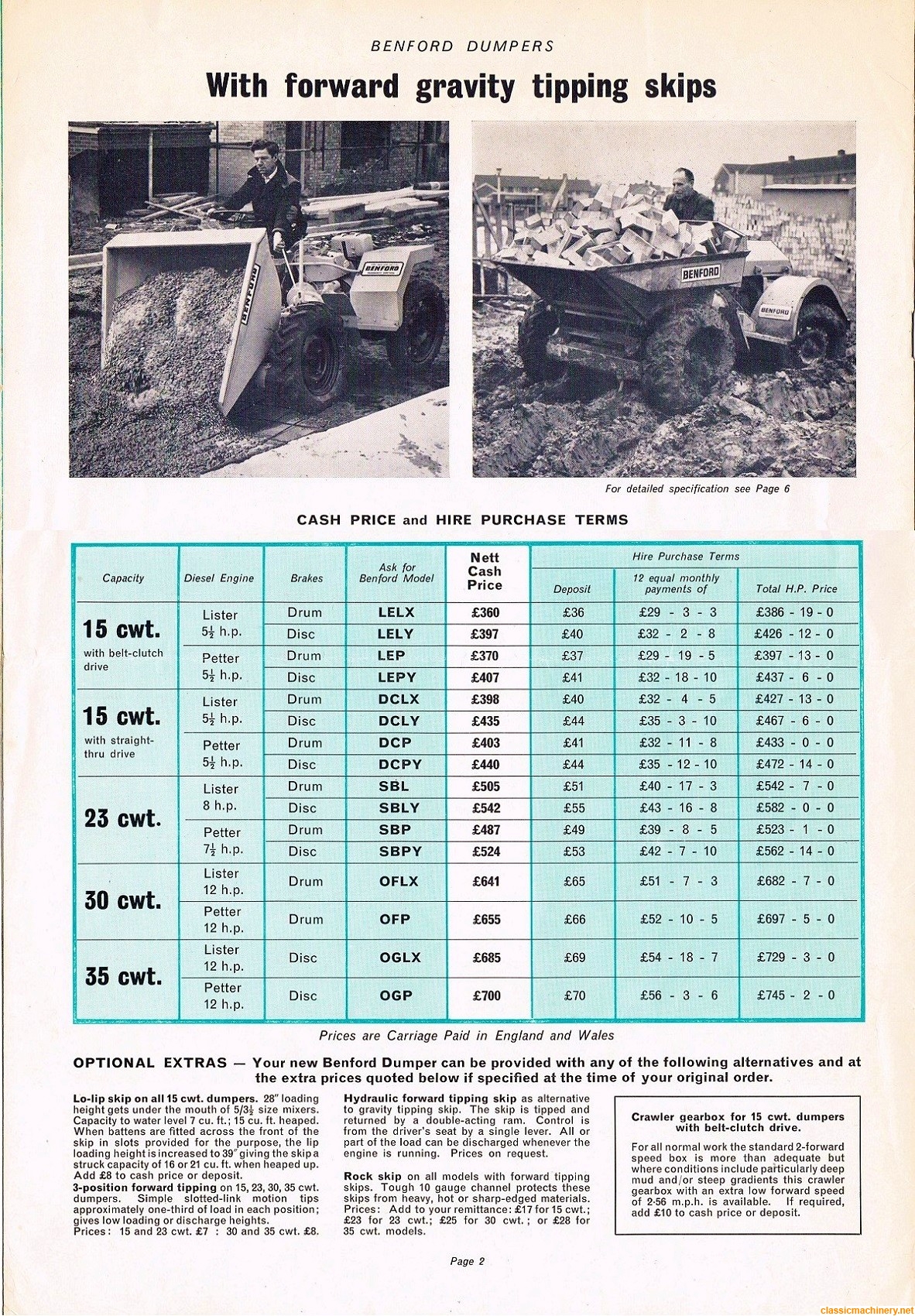 Thwaites dumper  59442_3EOTBML2EK00O1549874108